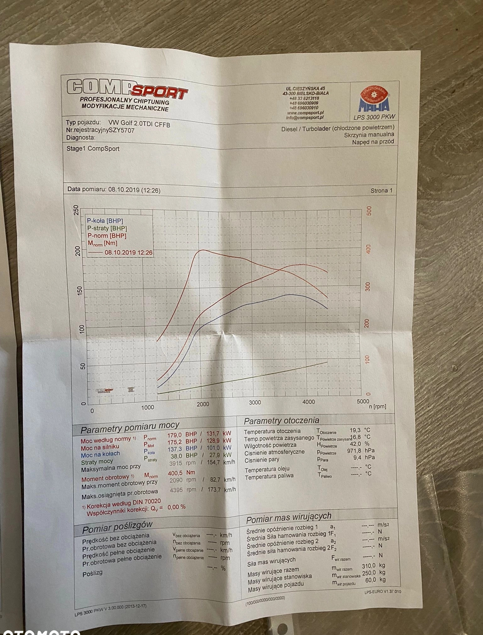 Volkswagen Golf cena 30000 przebieg: 327000, rok produkcji 2011 z Ełk małe 154